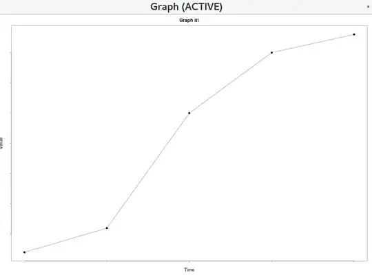 Setting section insets for UICollectionView