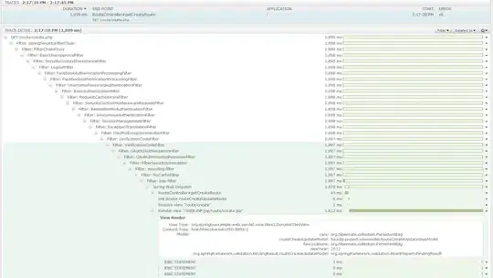Configuration Manager