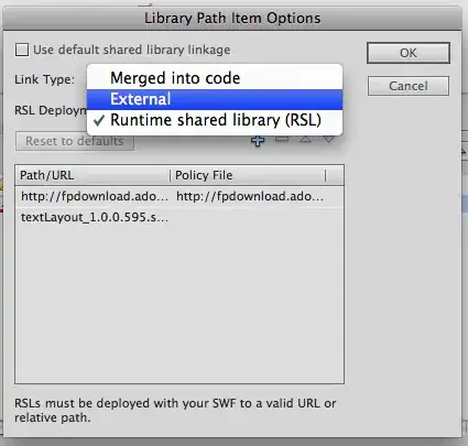solution project structure