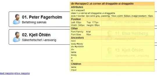 Parent's post-build task
