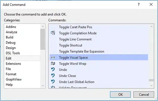 Stacked Bar Chart Example