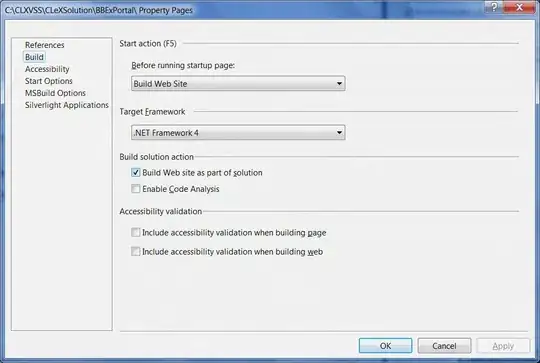 Text stays clear of the status bar on notchless iPhones
