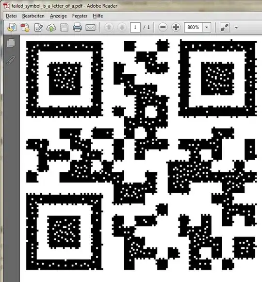 SonarQube list of branches