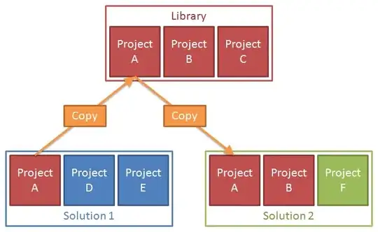 Picture from TGA with labels from decar_cotton_Air