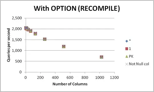 введите сюда описание изображения