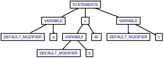 My preferred version of the graph