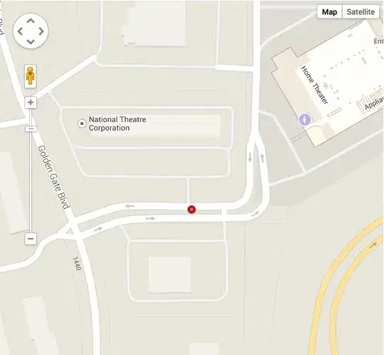 Inventory count per sampling unit based on species