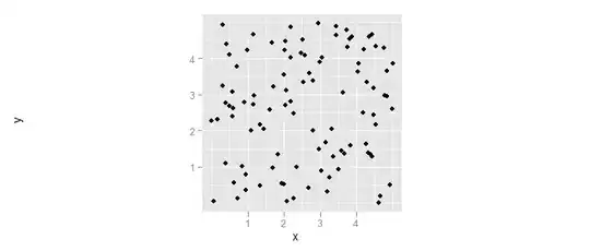 And with the dusted area used as a texture