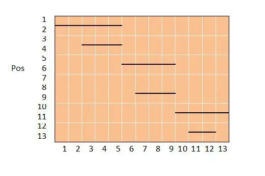 Table of date-time types in Java, both modern and legacy.