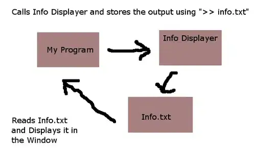 File contents without image/png header