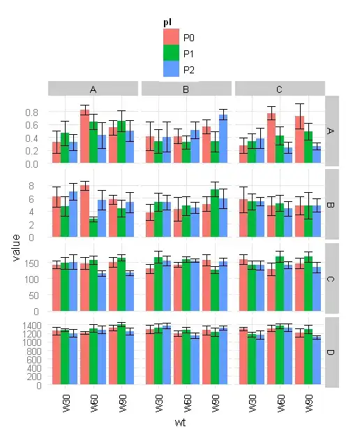 Change Application Pool recycle settings for automatic recycle after some request