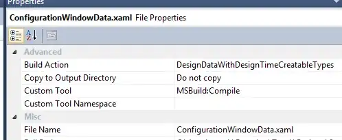 Unrendered GitHub badge