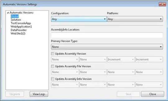Overfitting reduced by validating neural network