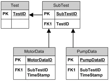 Manage Jenkins Global Properties