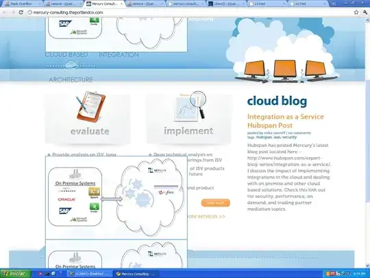 Sequence diagram for authenticating using sessions