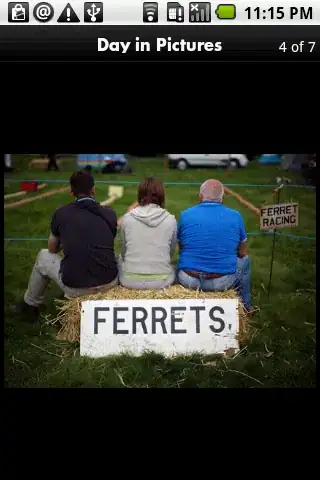 Graph with text labels