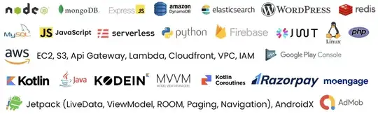 Generate equals() and hashCode on NetBeans