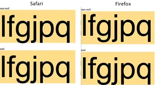 brief snapshot of my feature branch