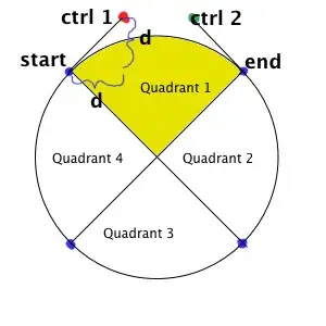 Excel with merged cells