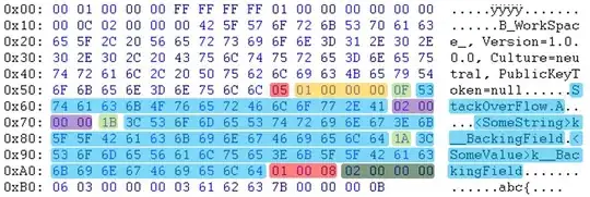 ClassWithMembersAndTypesRecord_Complete