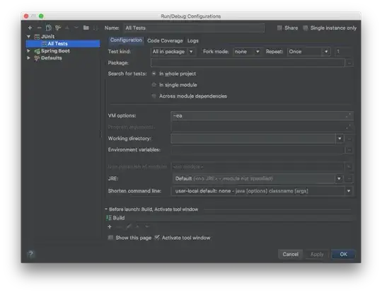 Example grid with area to be skipped