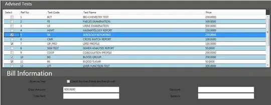 hsla(0, 0%, 0%, 0) become hsla(0, 0, 0, 0) in browser