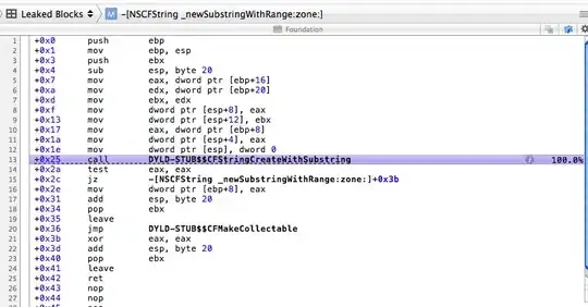 Memory Leaks in Depth