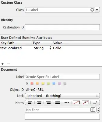 fixed-positioned elements have no effect on scroll.