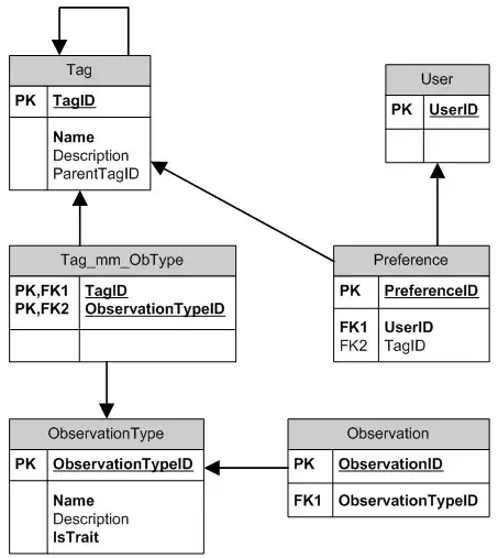 some images are white
