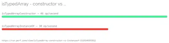 Typed Array instanceof vs constructor - 1.5x faster in Chrome 64.0.3282.167 (64-bit, Windows)