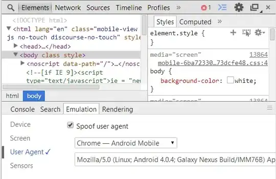 Centroids with Site_season titles