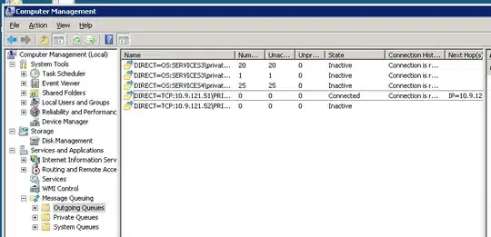 Ternery plot with data point in wrong location