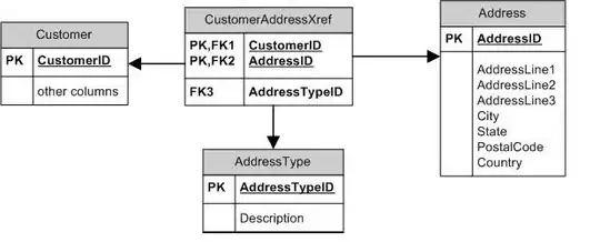 Photo as it appears in Gmail