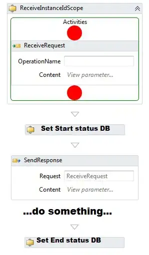 clang++ believes it has defined something that it believes it hasn't defined