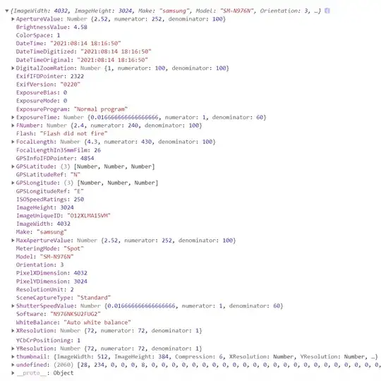 The original SQL Scripts