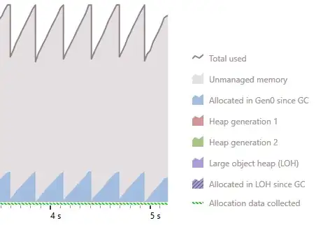 New fork page -- https://i0.wp.com/user-images.githubusercontent.com/90000203/162800388-9c07b590-75c4-4a86-8042-6eddea94bb61.png?ssl=1