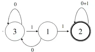 Here are my application files