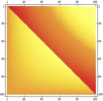 VSCode icon as a shortcut in the Finder window