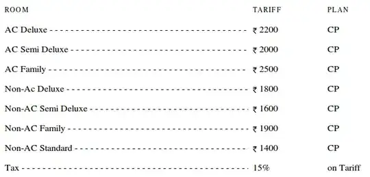 Visual Studio Web Project Options