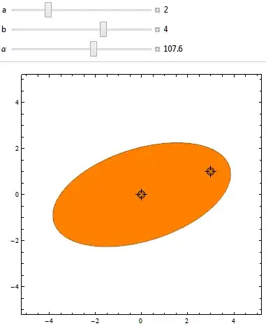 Manipulate screen shot