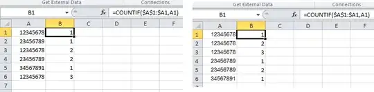 Elements printed out in HTML