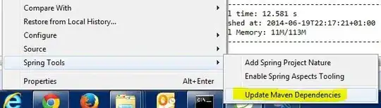 X axis is the value of <code>X</code> and Y-axis is execution time in milliseconds