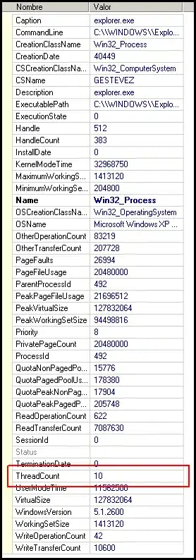 Android Autoscale experiments