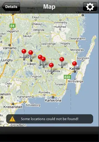 The json object returned