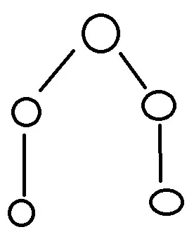 Movie Timeline with FastScroll enabled