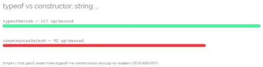 String/Number typeof vs constructor - 0.78x slower in Firefox 59.0b10 (64-bit, Windows)