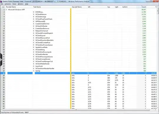 Screenshot of the XPerf Summary Table