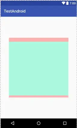 process translations