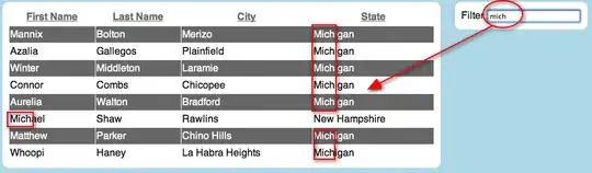 Table Filter With JQuery