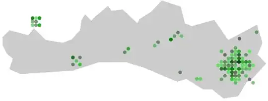 Simple comparison table, click to run a test in your browser